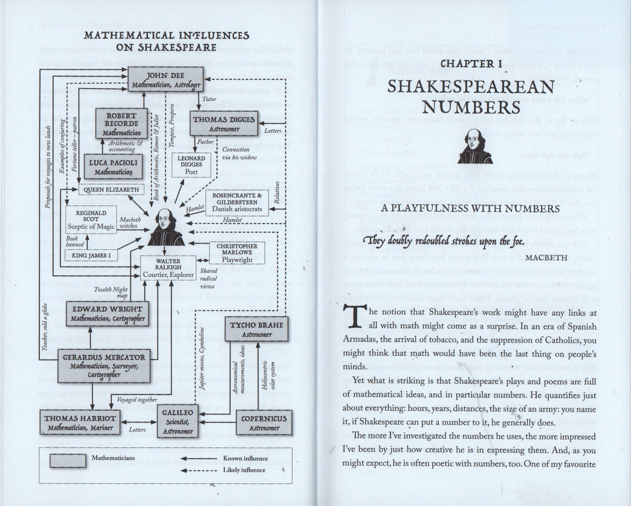 Shakespeare’s Mathematical Life and Times, by Rob Castaway