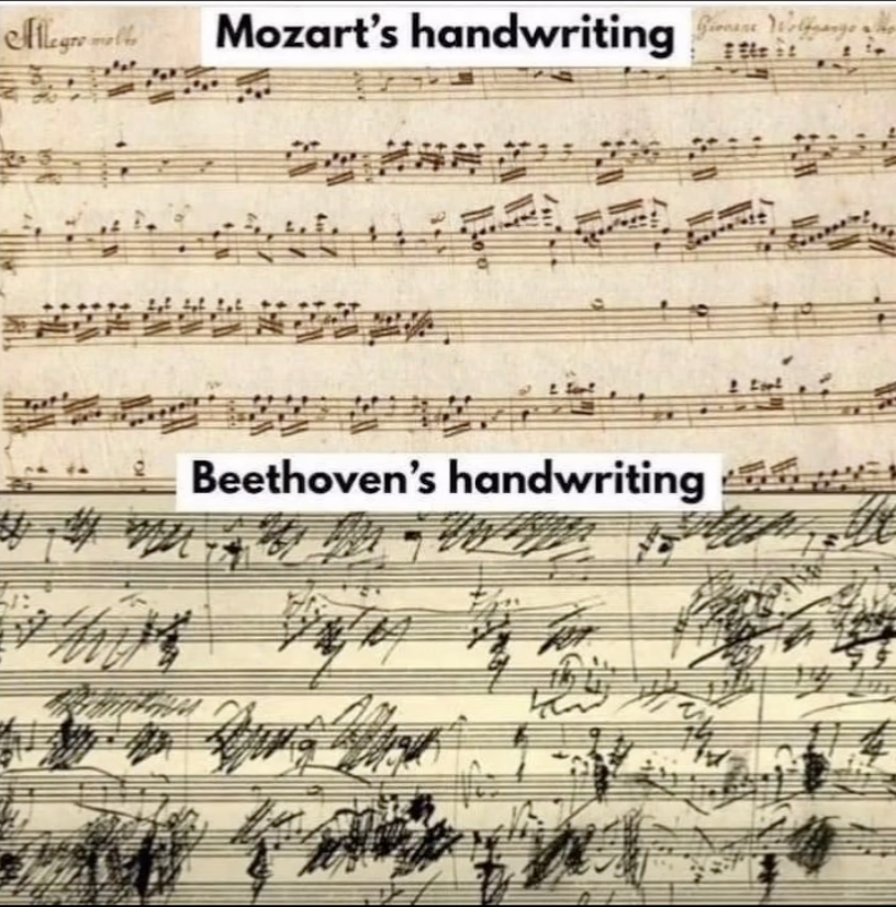 Mozart’s and Beethoven’s Handwriting
